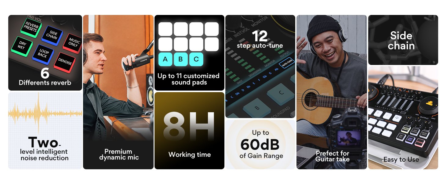 PODCAST EQUIPMENT BUNDLE