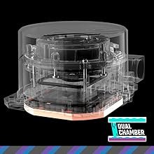360-L Core-MODULE