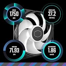 360-L Core-MODULE