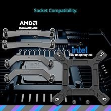 360-L Core-MODULE