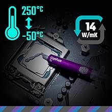 360-L Core-MODULE